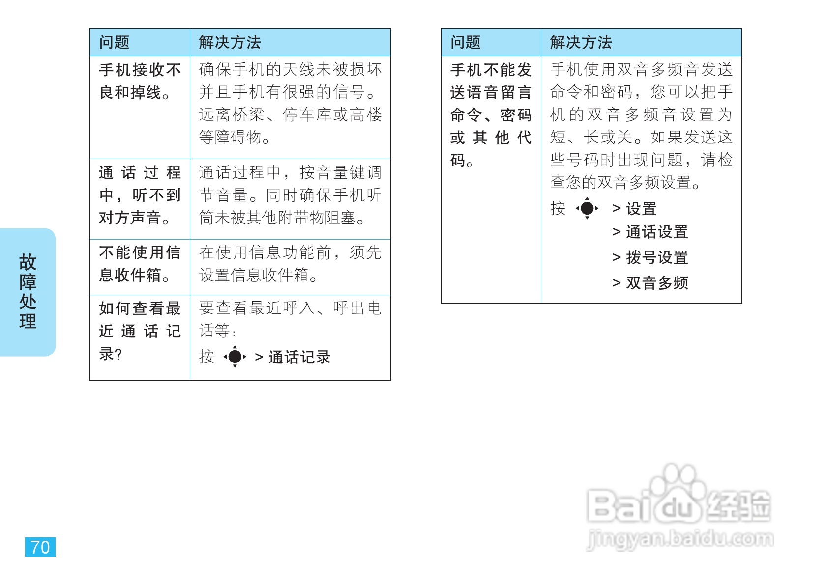 摩托罗拉EM30手机使用说明书:[8]