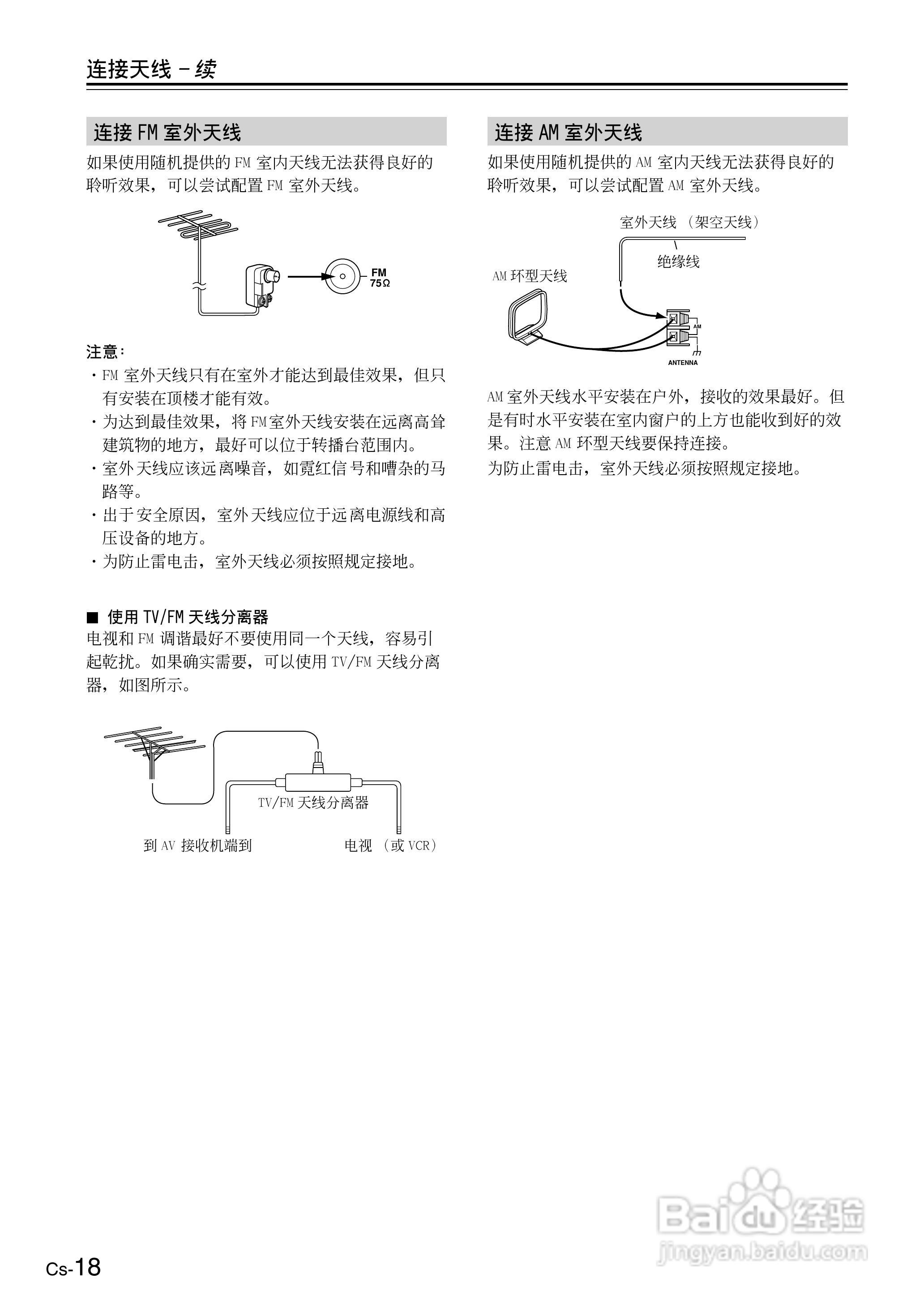 ONKYO TX-SR506AV接收机使用手册:[2]