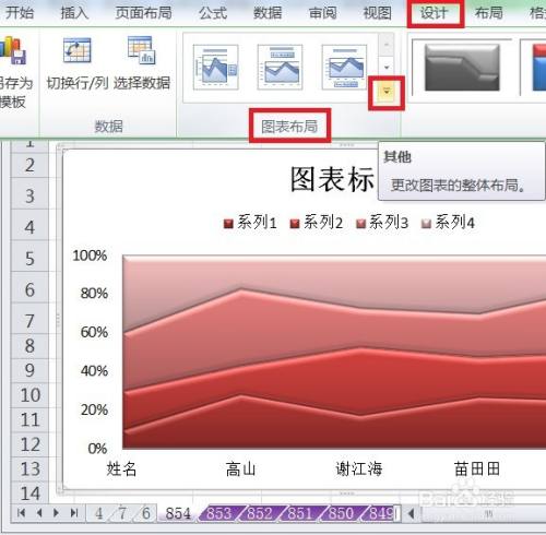 EXCEL百分比堆积面积图的图表布局显示布局7效果