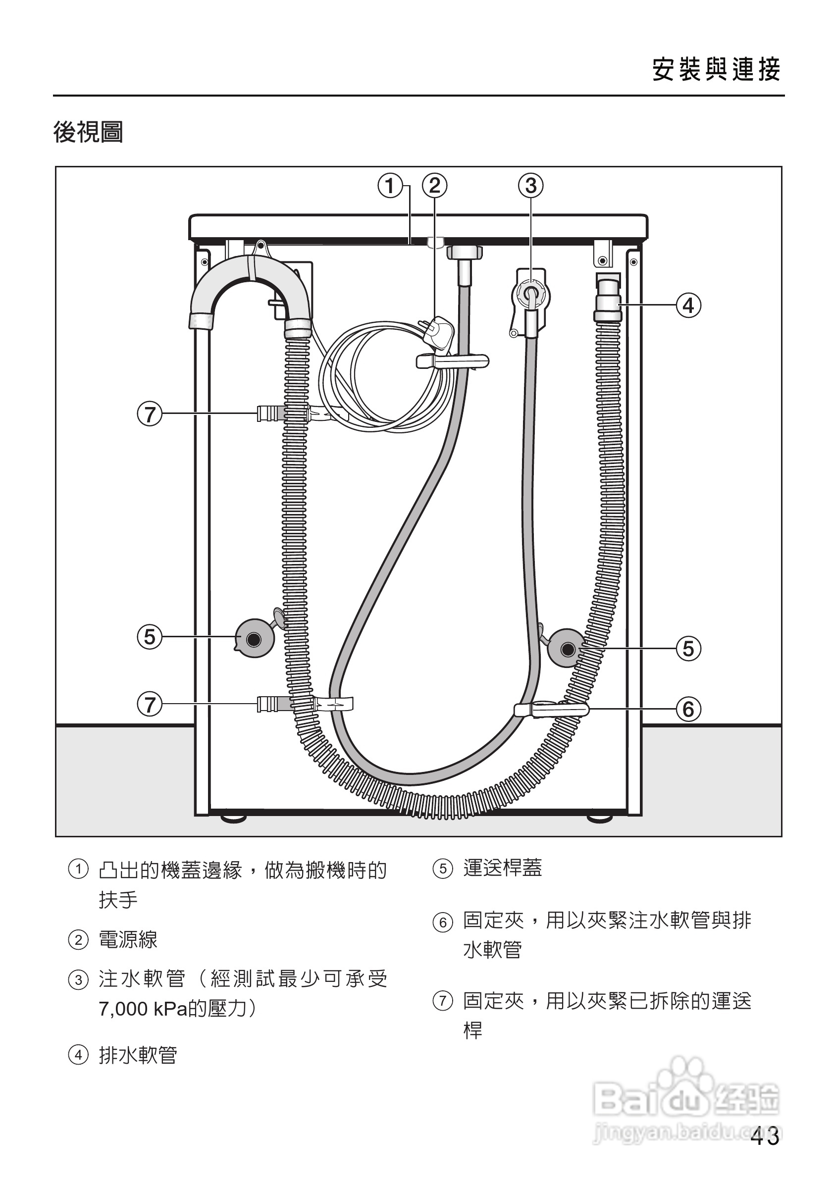 美诺Miele洗衣机W1612使用说明书:[5]