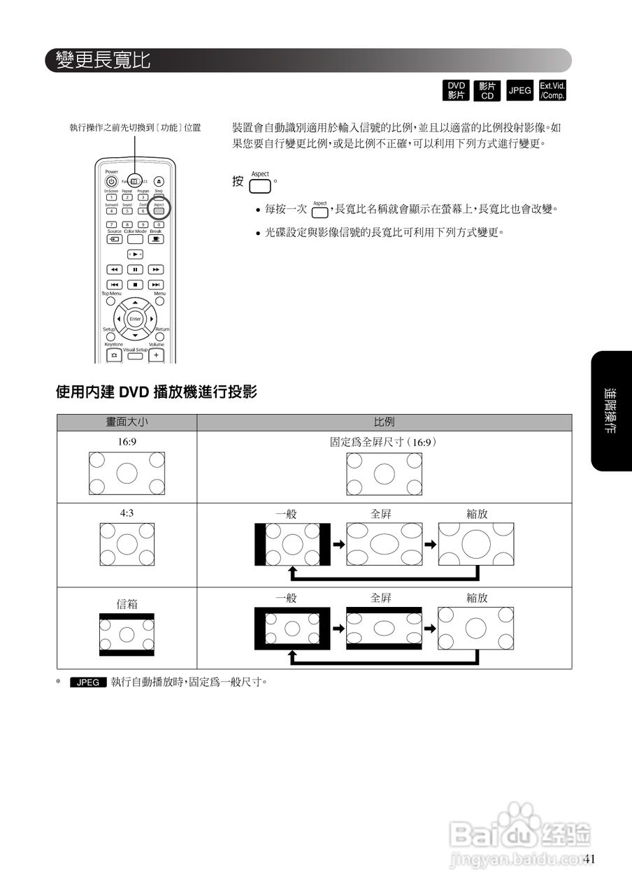 EPSON EMP-TWD10投影机使用说明书:[5]