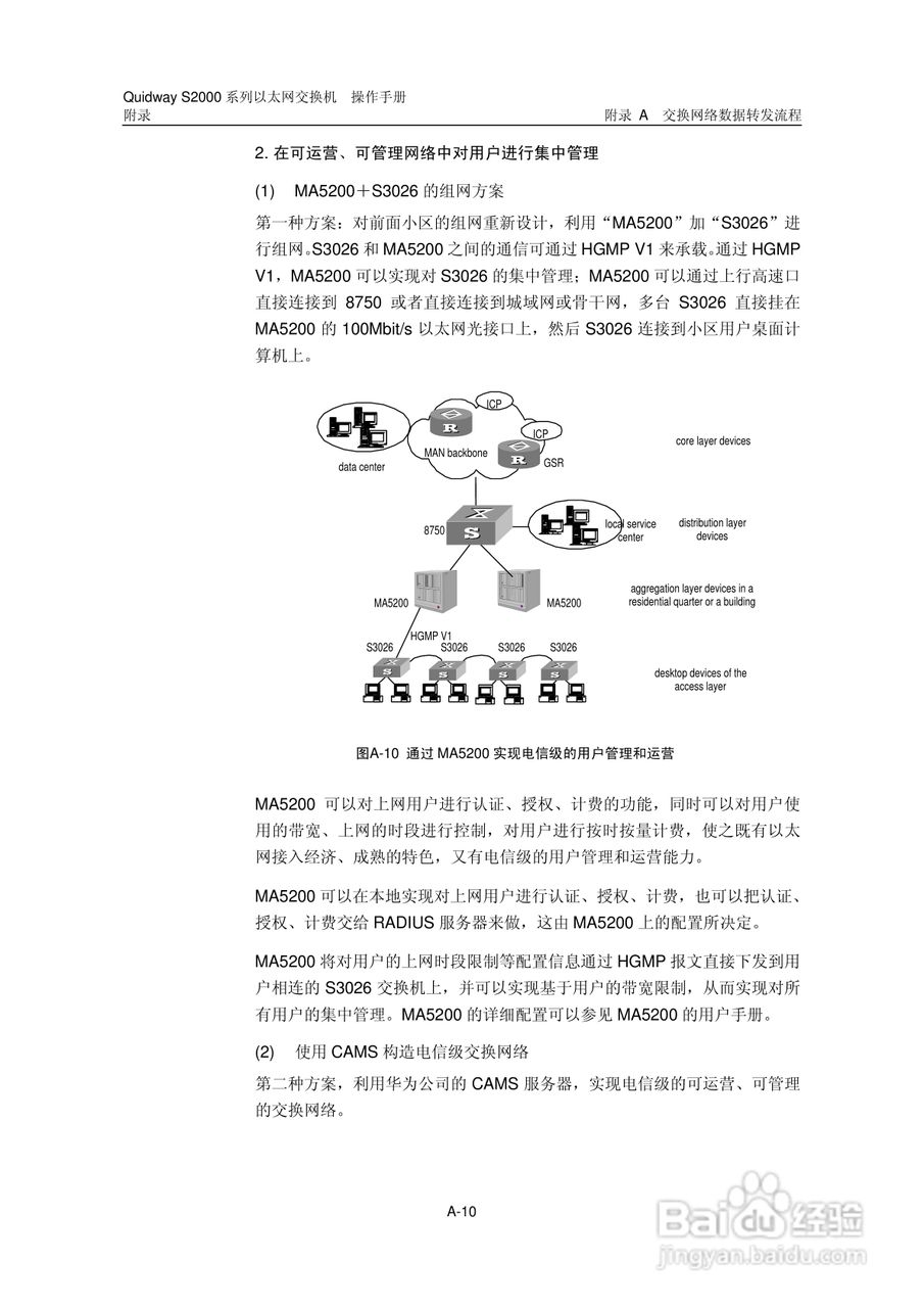华三交换机S2000形说明书:[35]