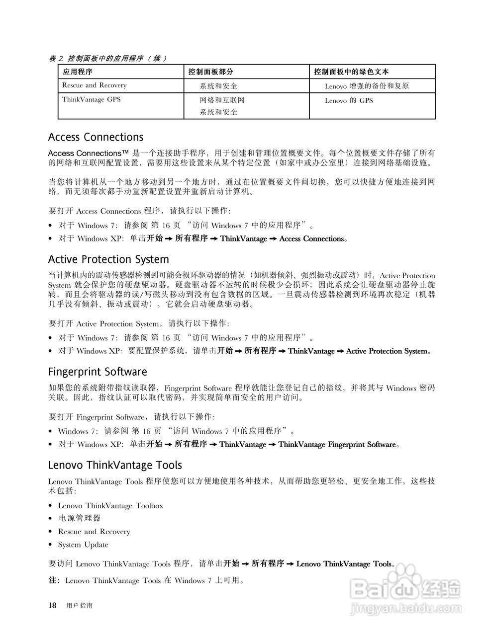 IBM(ThinkPad)E420s笔记本电脑使用说明书:[4]