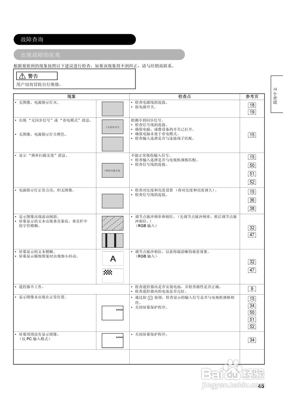 日立32液晶彩色电视接收机说明书:[5]