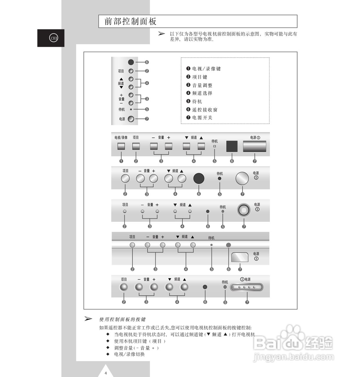 三星CS-29M20MA彩电使用说明书:[1]