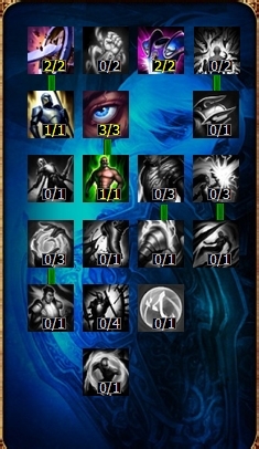 s4傲之追猎者天赋加点图+玩法