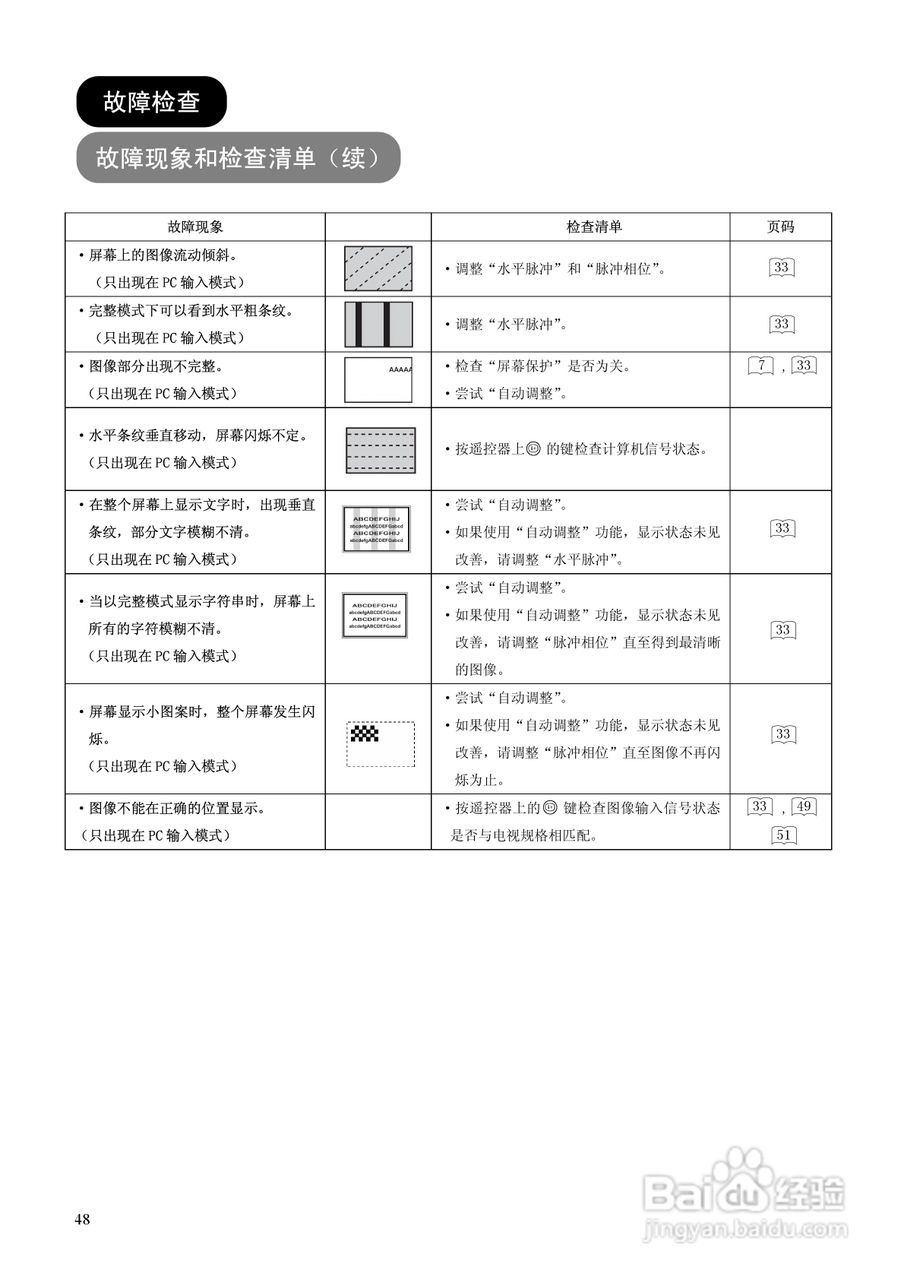 日立等离子彩色电视机P60X101C型使用说明书:[5]