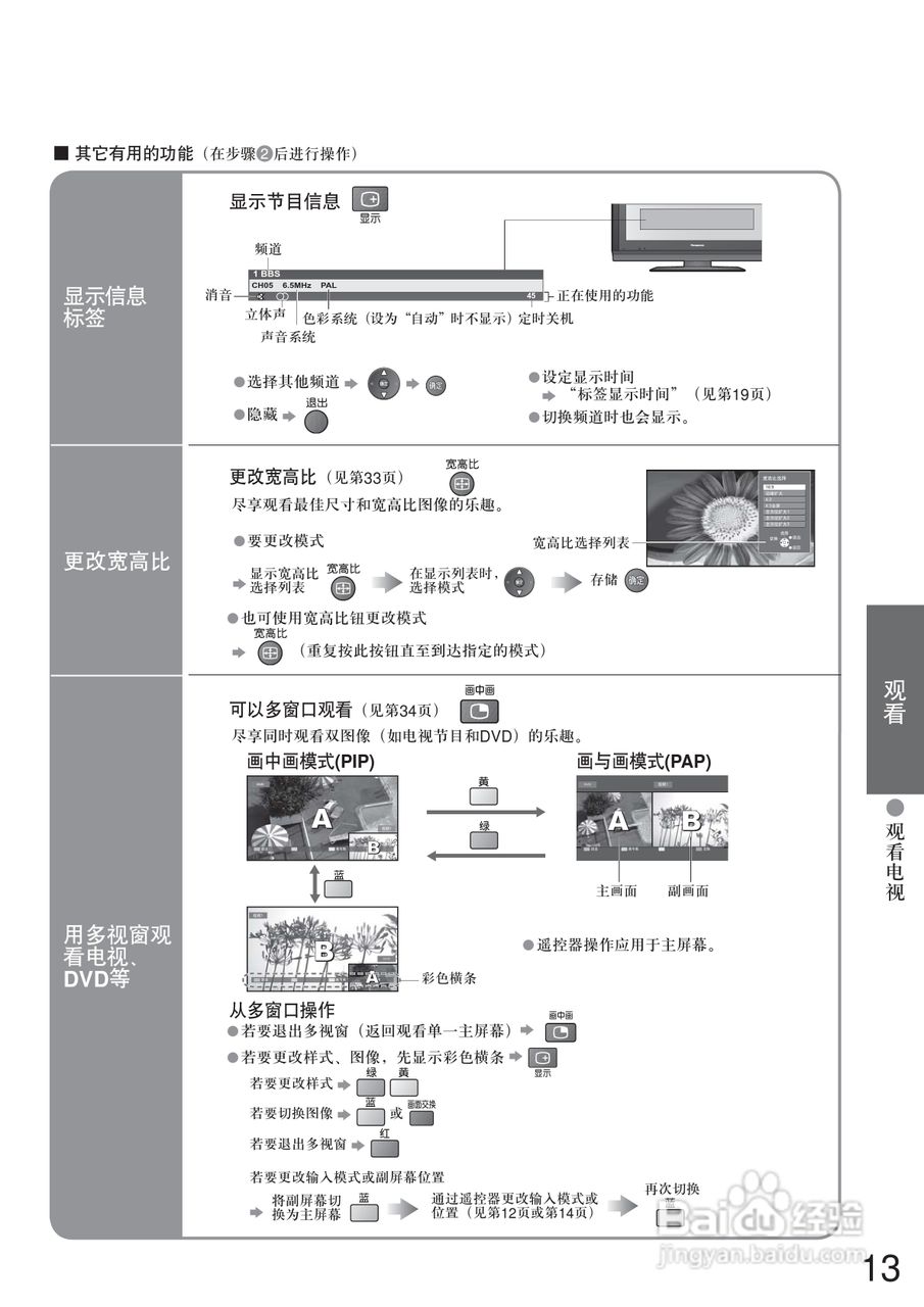松下TC-32LX700D液晶彩电使用说明书:[2]