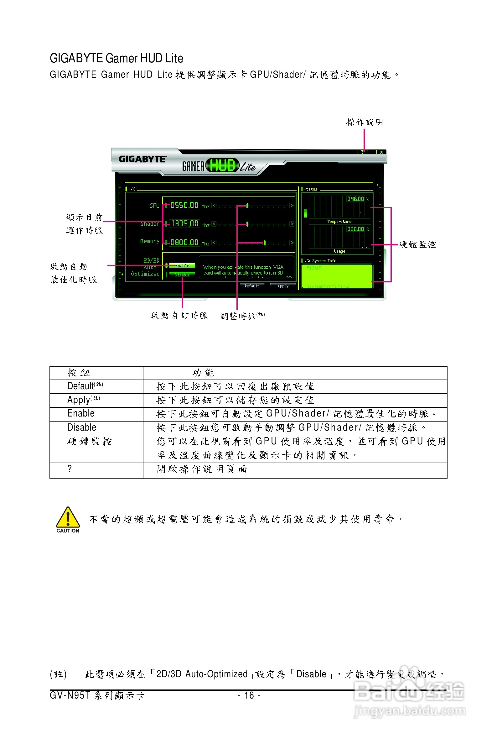 技嘉GV-N95T-512H显卡使用说明书:[2]