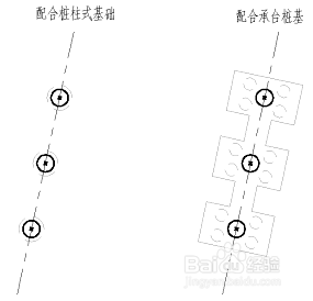 方案设计师里面如何设置横向位置计算
