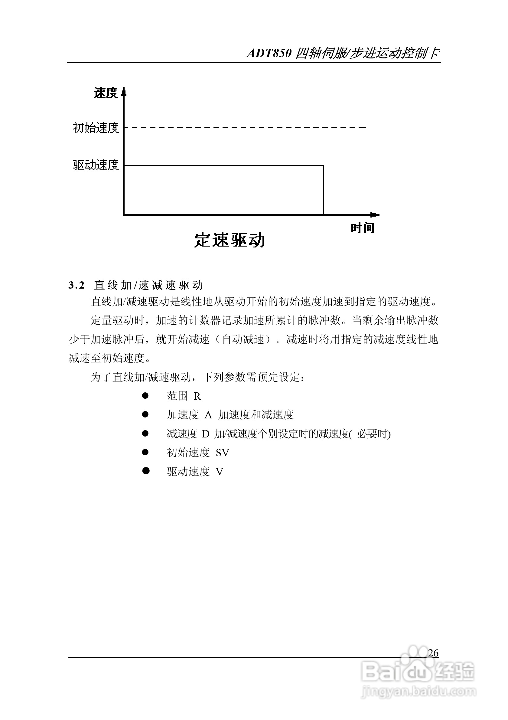 Adtech-众为兴ADT-850运动控制卡说明书:[3]
