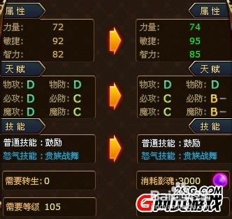 热血海贼王薇薇二次进阶属性分析点评