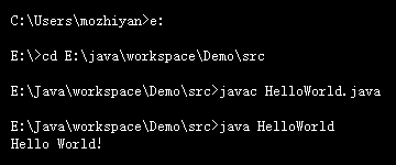 图解第一个Java程序示例Hello World