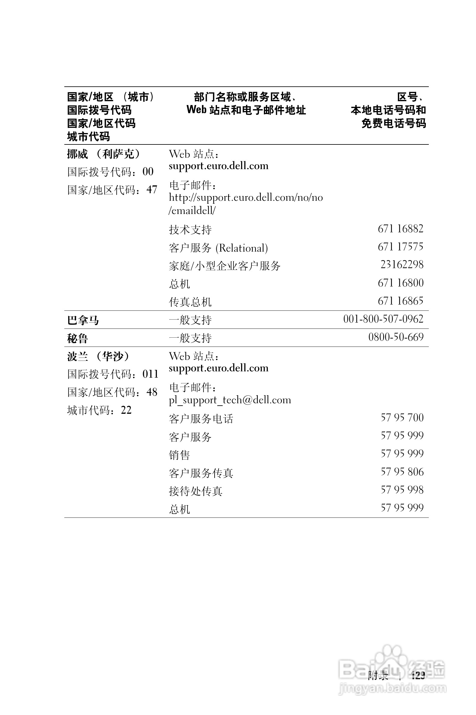 戴尔PDA(掌上电脑)HD04U型说明书:[13]