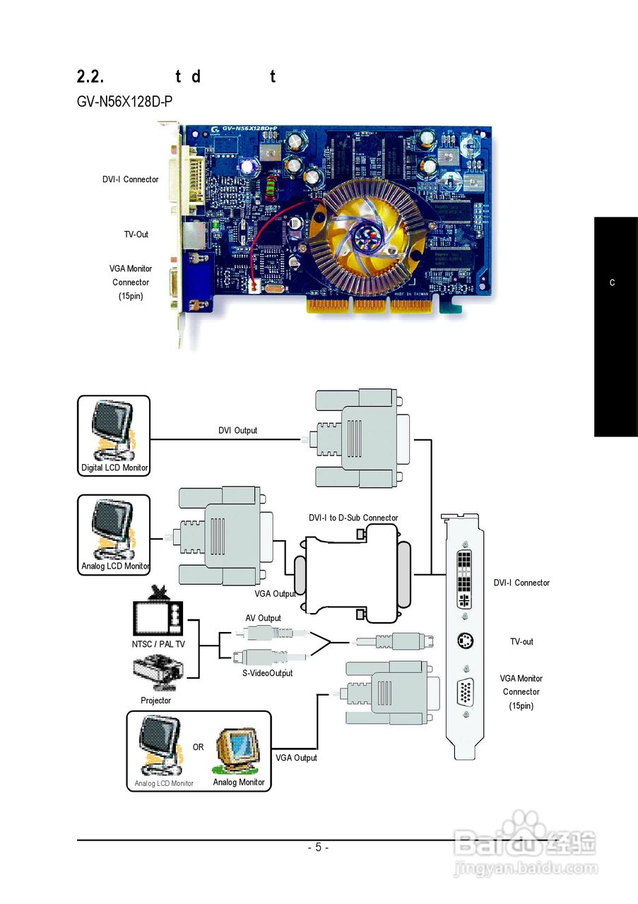 GV-N56X128D-P GeForce FX5600XT绘图加速卡中文使用手:[1]