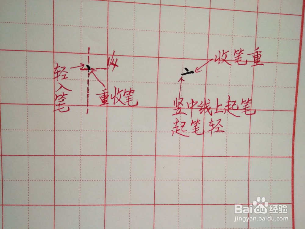 这字的笔顺和书写方法