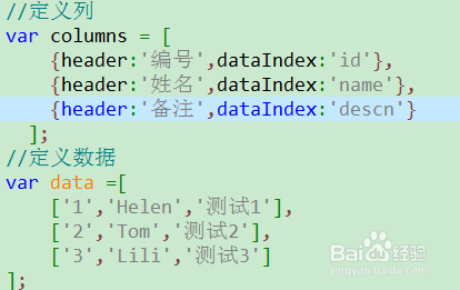 extjs4.2如何设置表格方向