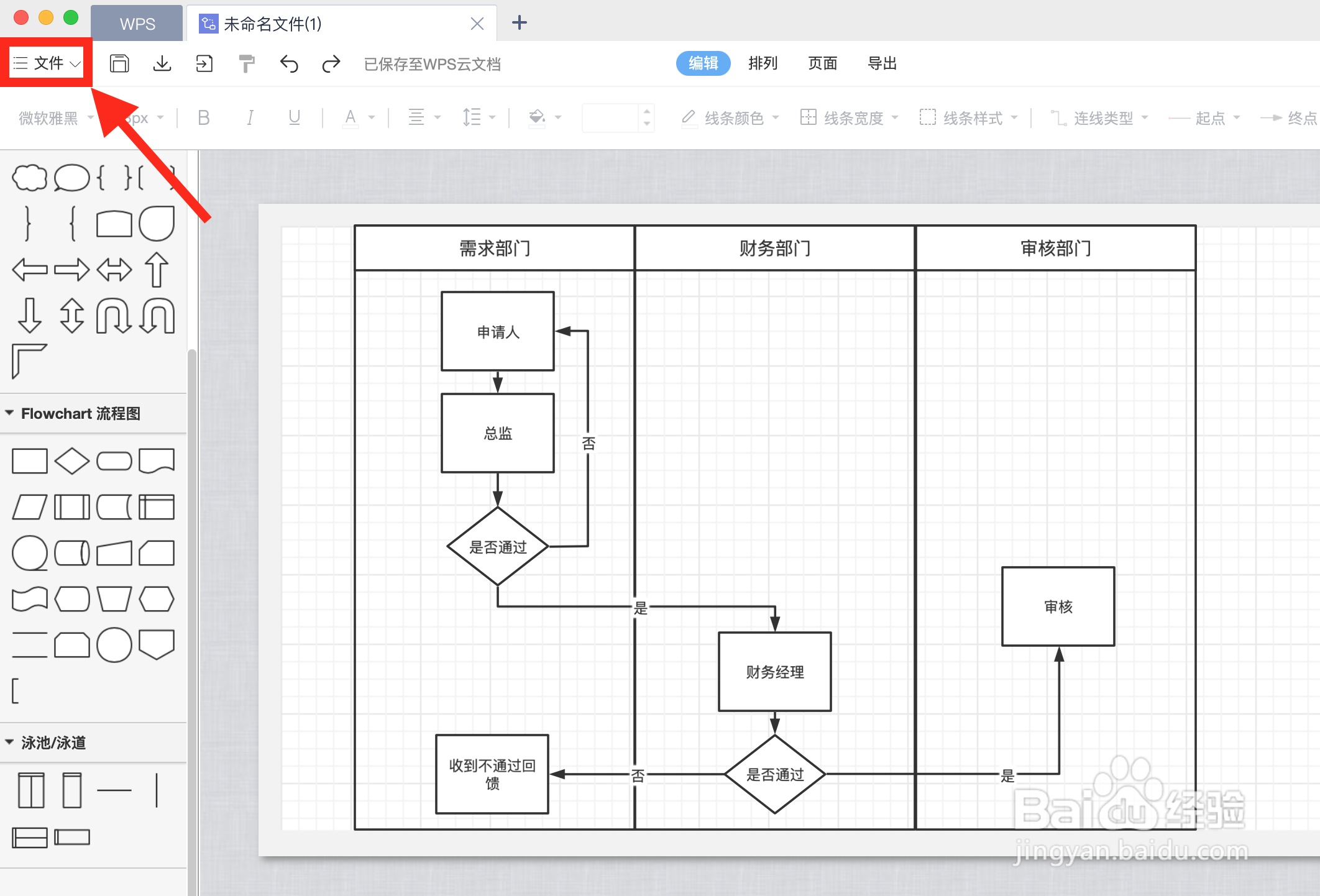 在WPS流程图中如何输出为JPG图片