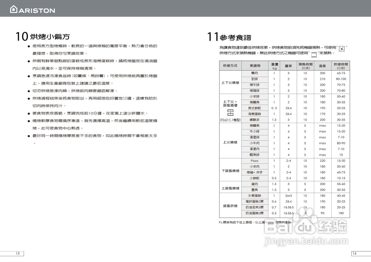 阿里斯顿FH52/FB52/FZ62烤箱说明书