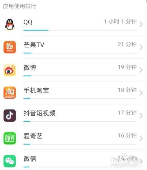 华为手机如何查看应用已使用的时间