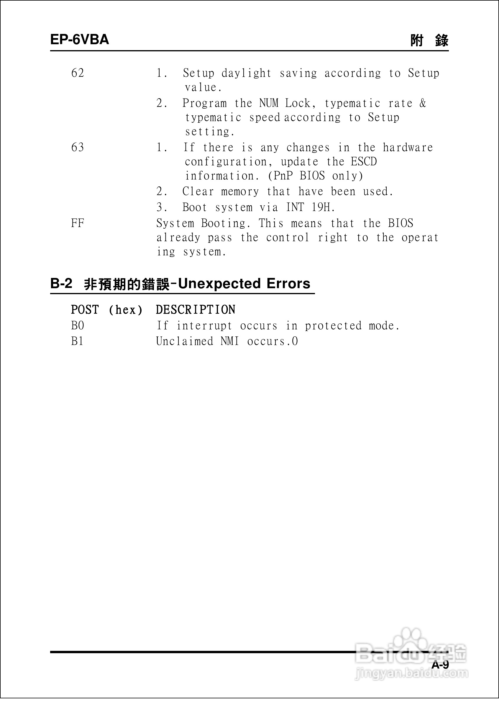 磐正EP-6VBA型主板说明书:[6]