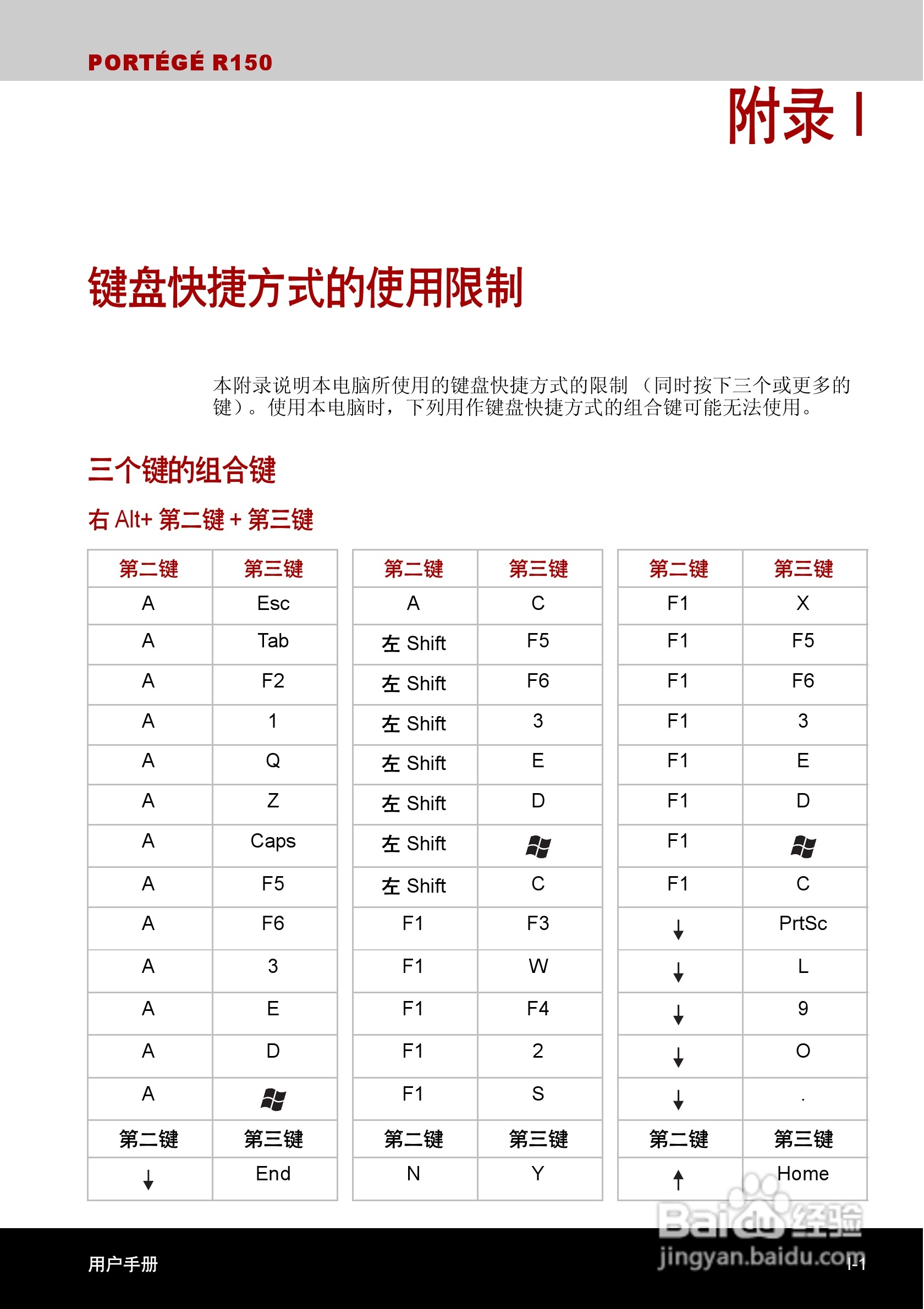 东芝Portege R150笔记本电脑使用说明书:[17]