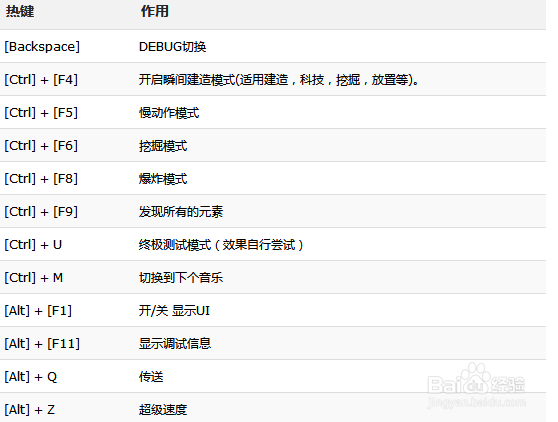 缺氧debug模式怎么用