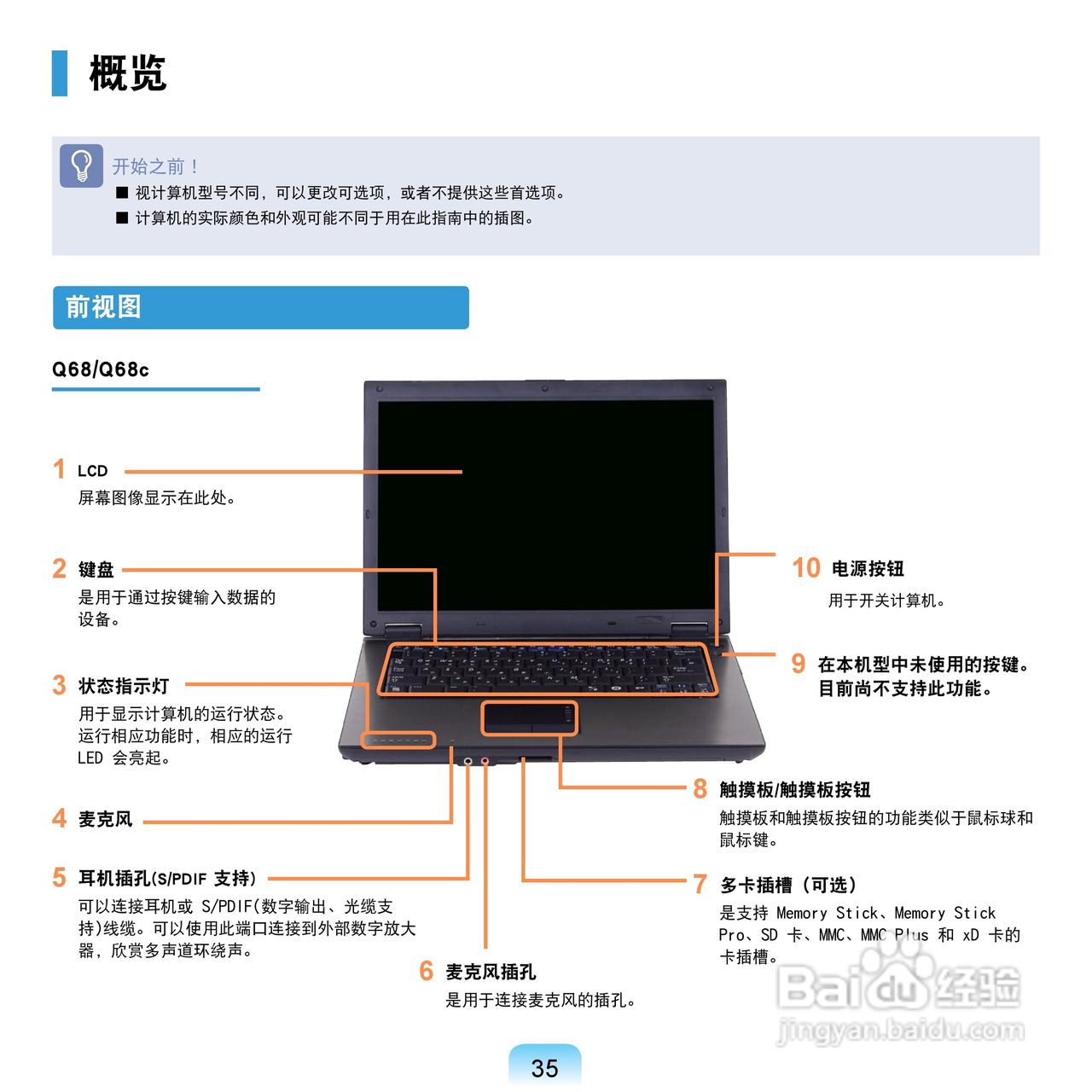 三星Q68C笔记本电脑使用说明书:[4]