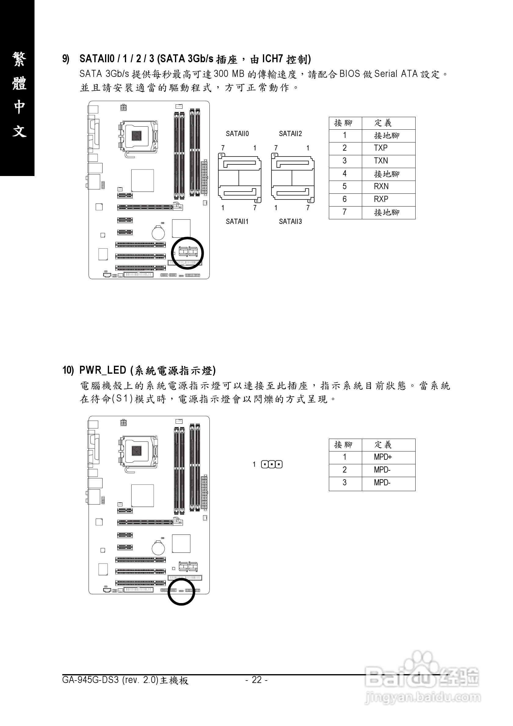 技嘉GA-945G-DS3 (rev. 2.0)型主板说明书:[3]