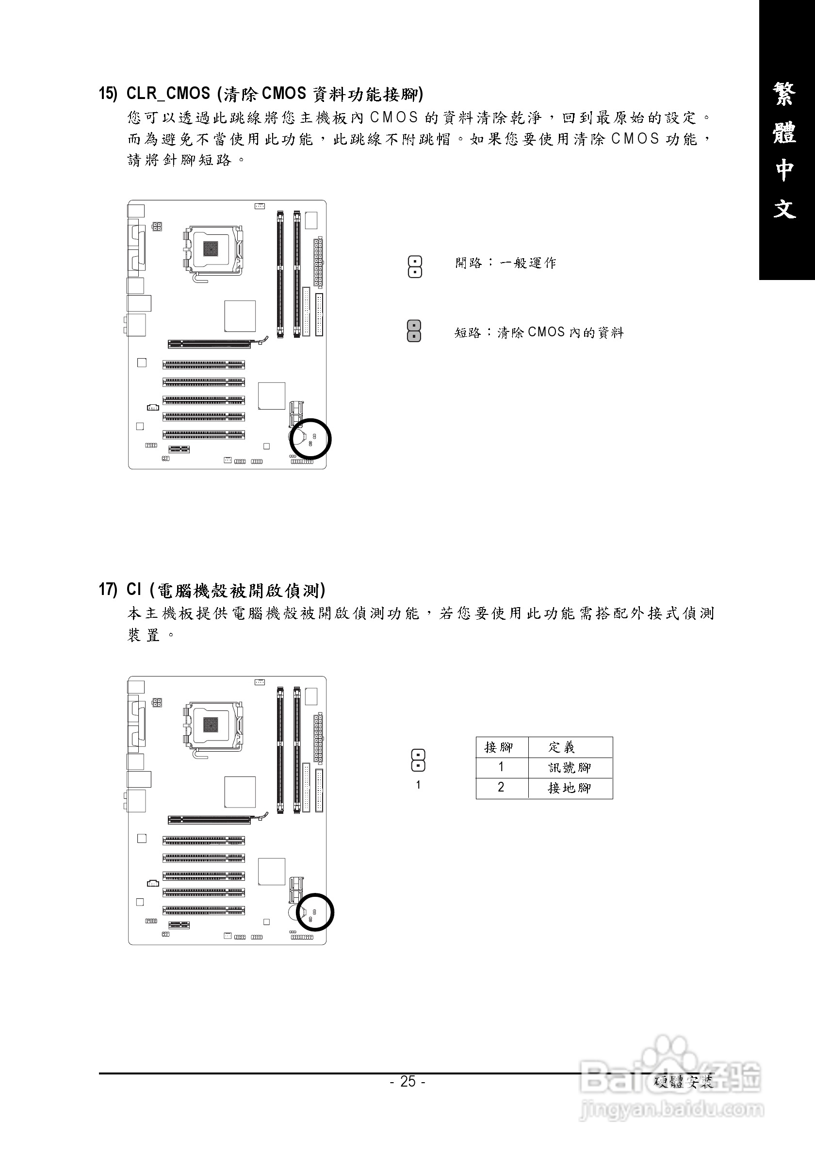 技嘉GA-945PL-S3E型主板说明书:[3]