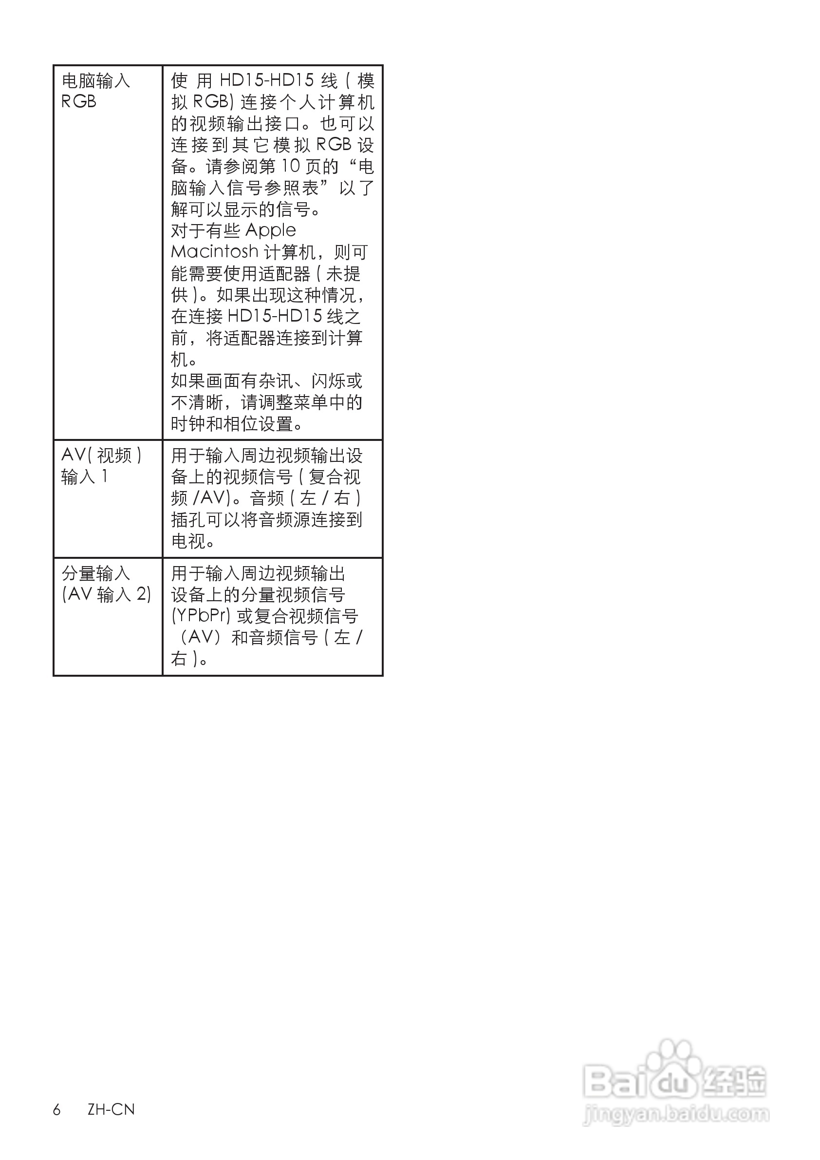 飞利浦42PFL3800/T3液晶彩电使用说明书:[1]