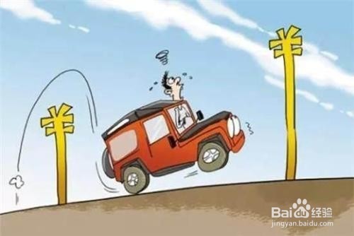 买车时如何买更实惠