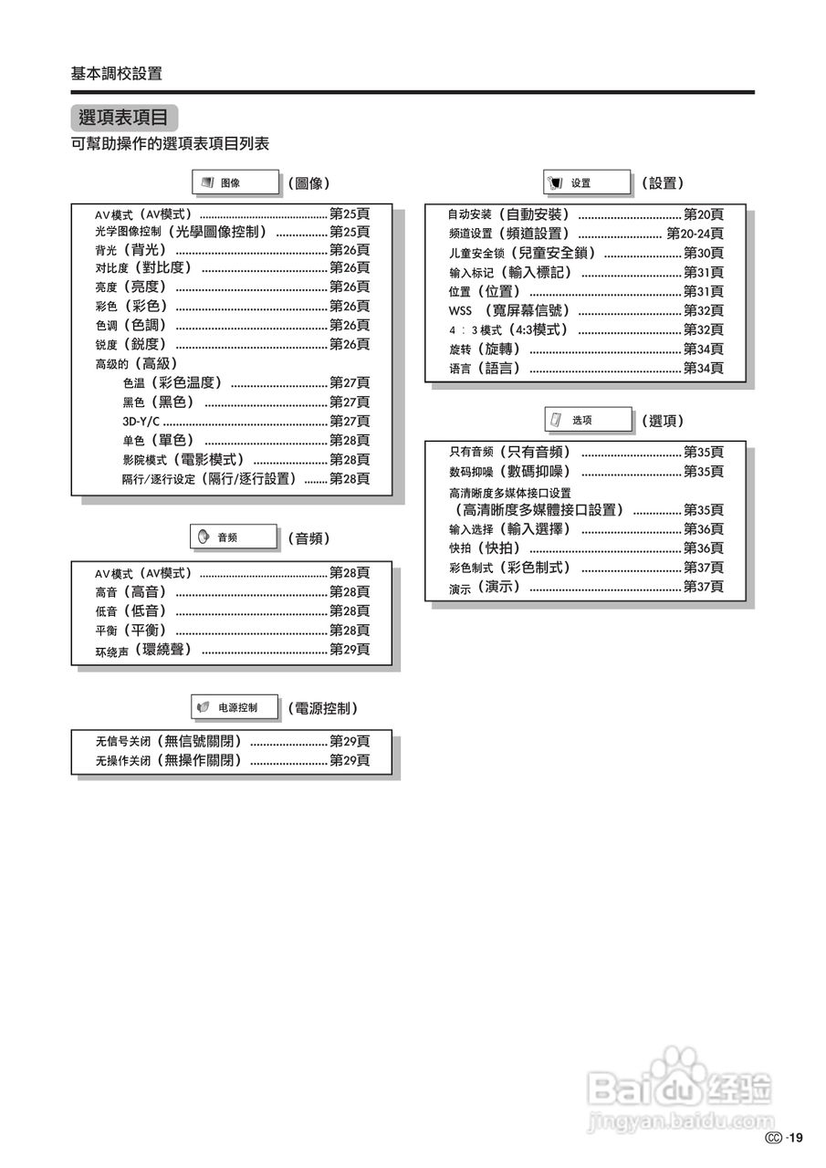 声宝LC-37AF3H型液晶电视机说明书:[2]