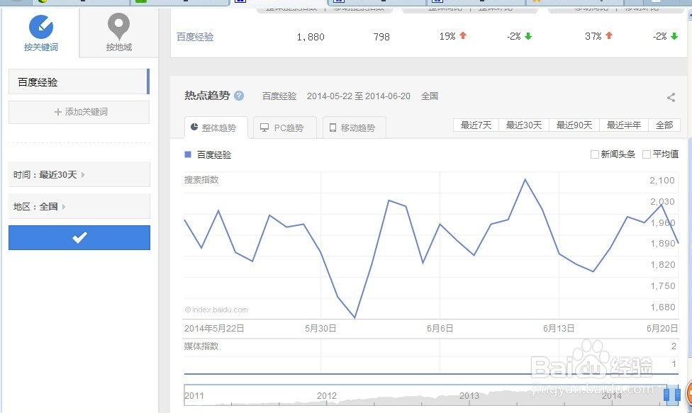 如何查找热搜资源