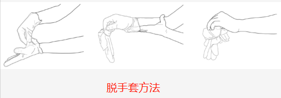 专业消毒作业人员如何防控新型冠状病毒