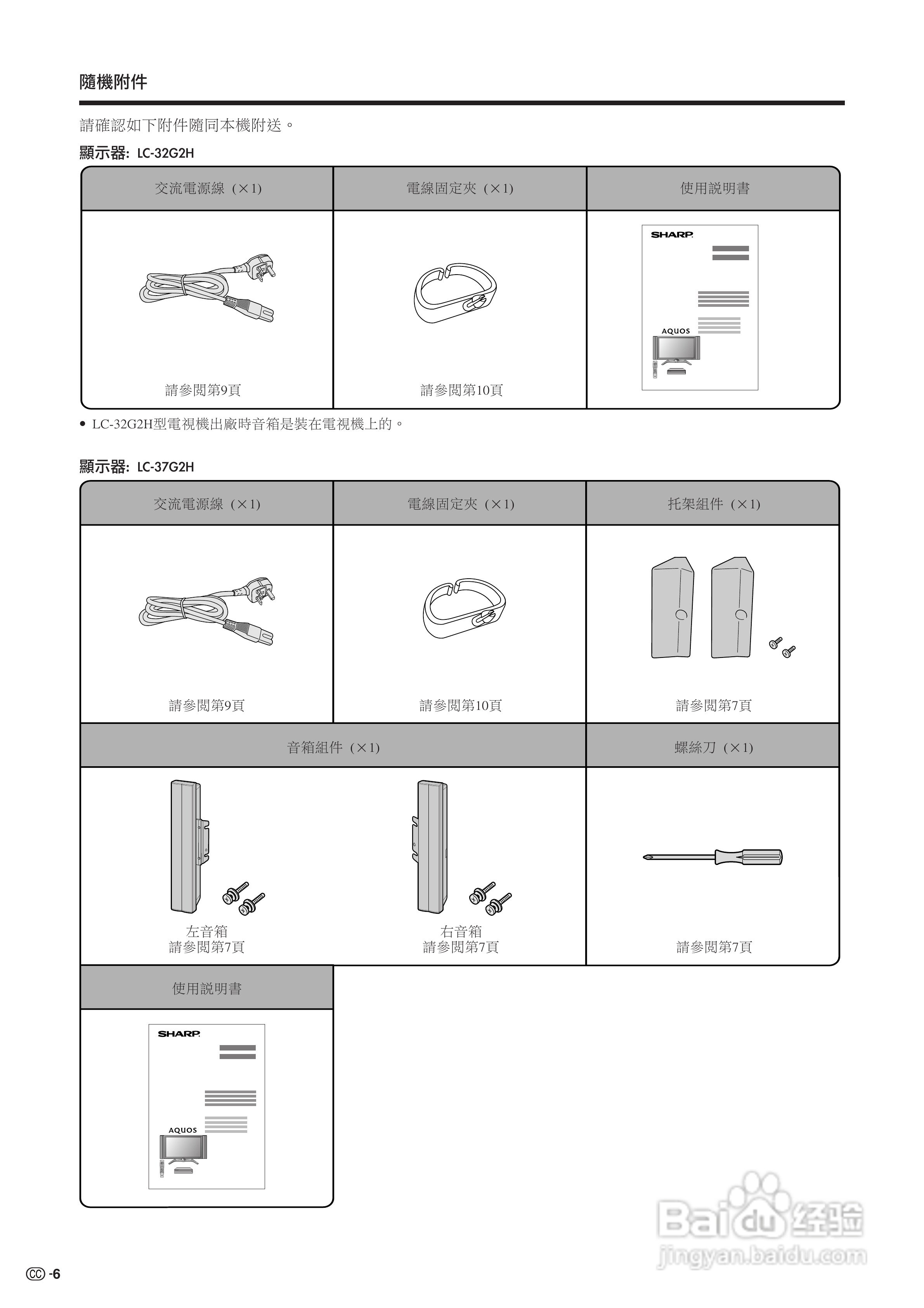 声宝LC-32G2H型液晶电视机说明书:[1]