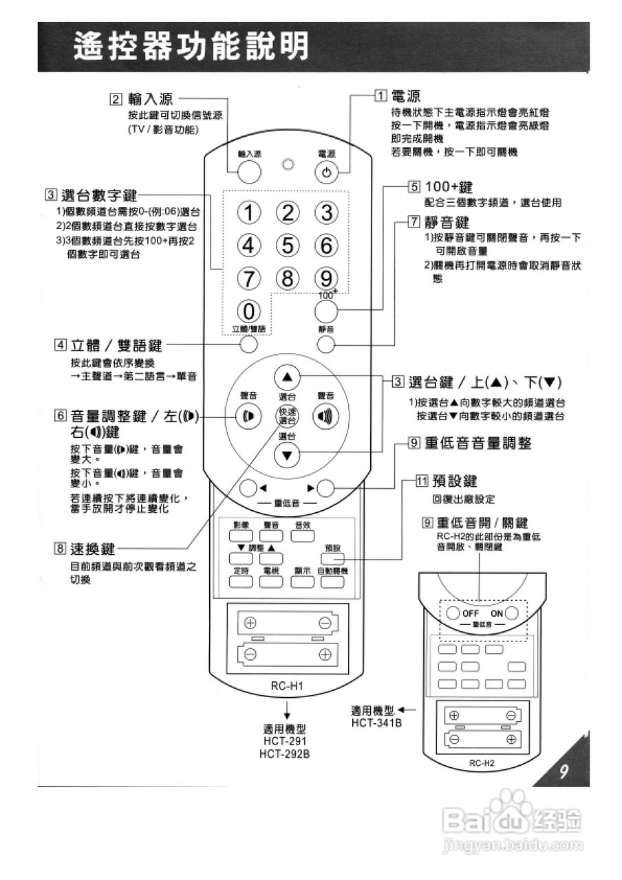 歌林HCT-292B型数位倍频电视机使用说明书:[1]