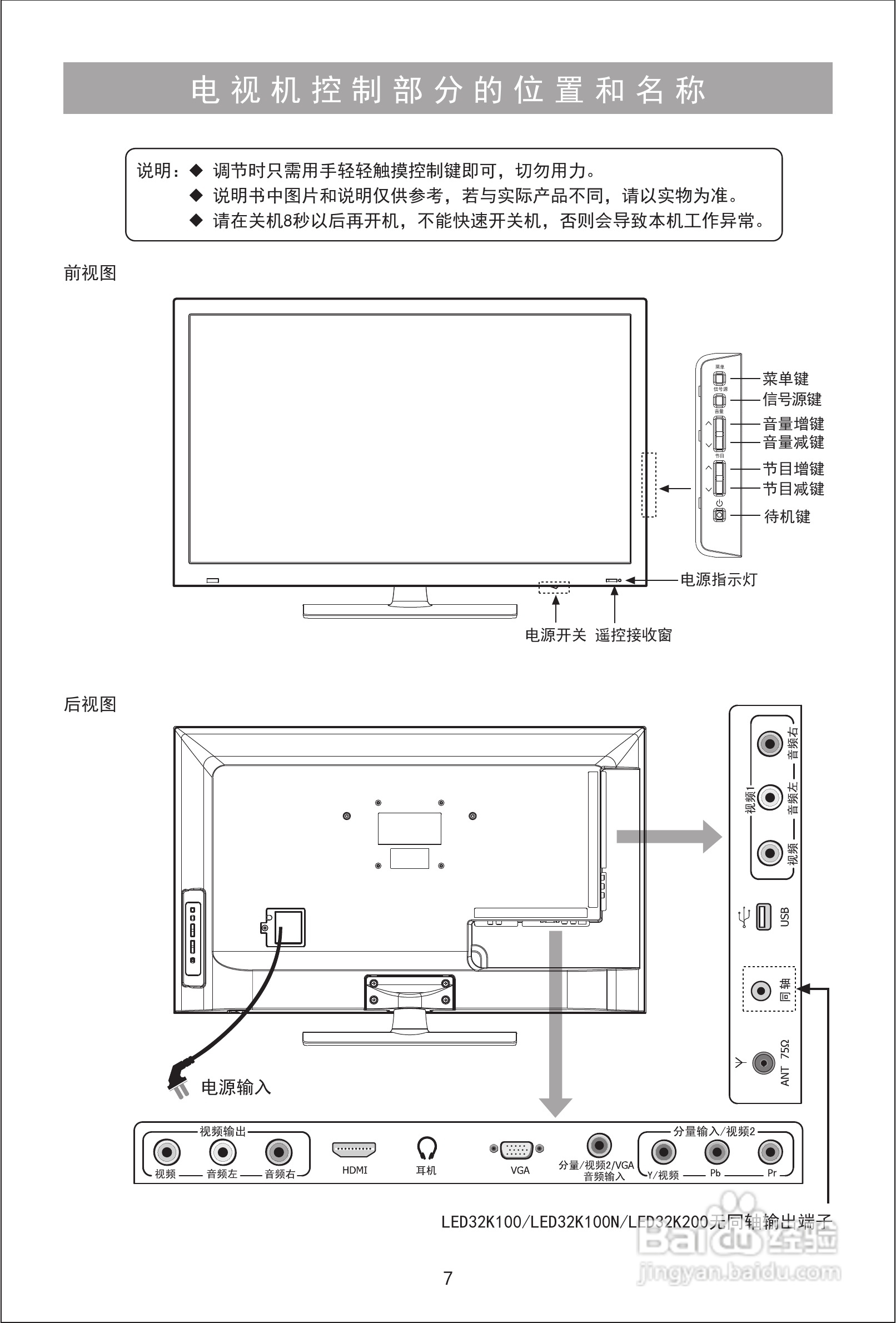 海信LED42K100N液晶彩电使用说明书:[1]