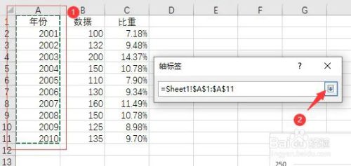 Excel表格年份不在横坐标而在数据上的处理