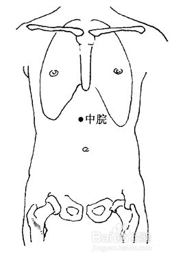 百病刮痧：[9]感冒的刮痧疗法