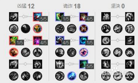 LOL新晋版本第一中单,7.16时光成最大黑马!