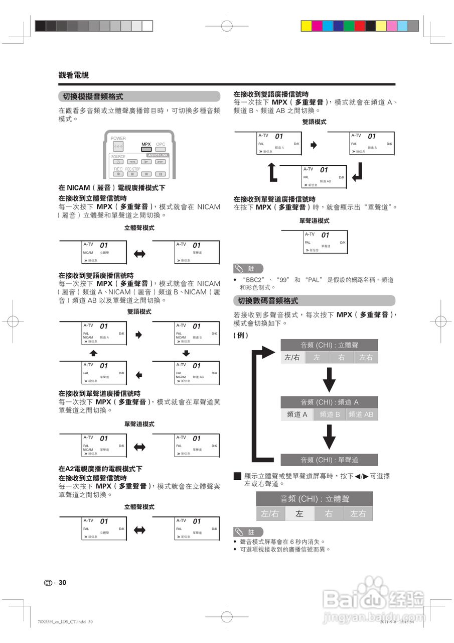 声宝LC-70X55H型液晶电视机说明书:[3]