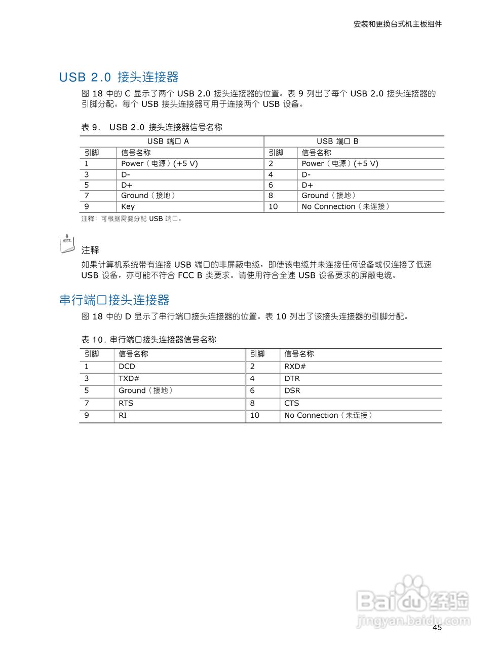 英特尔DQ45EK型主板说明书:[5]