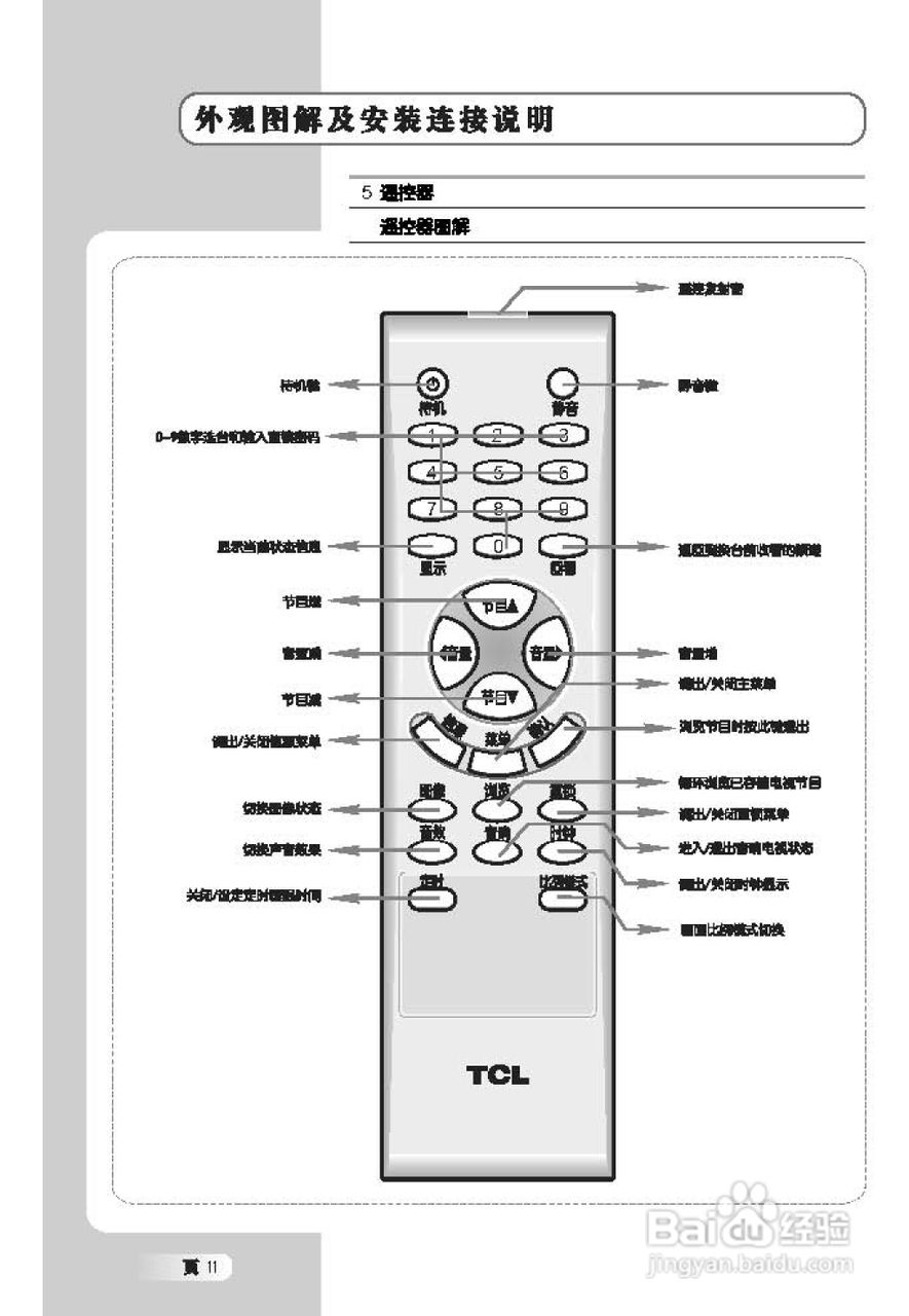 TCL王牌LCD27K73液晶彩电使用说明书:[2]