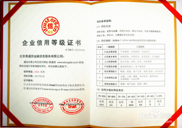 企业信用等级怎么划分