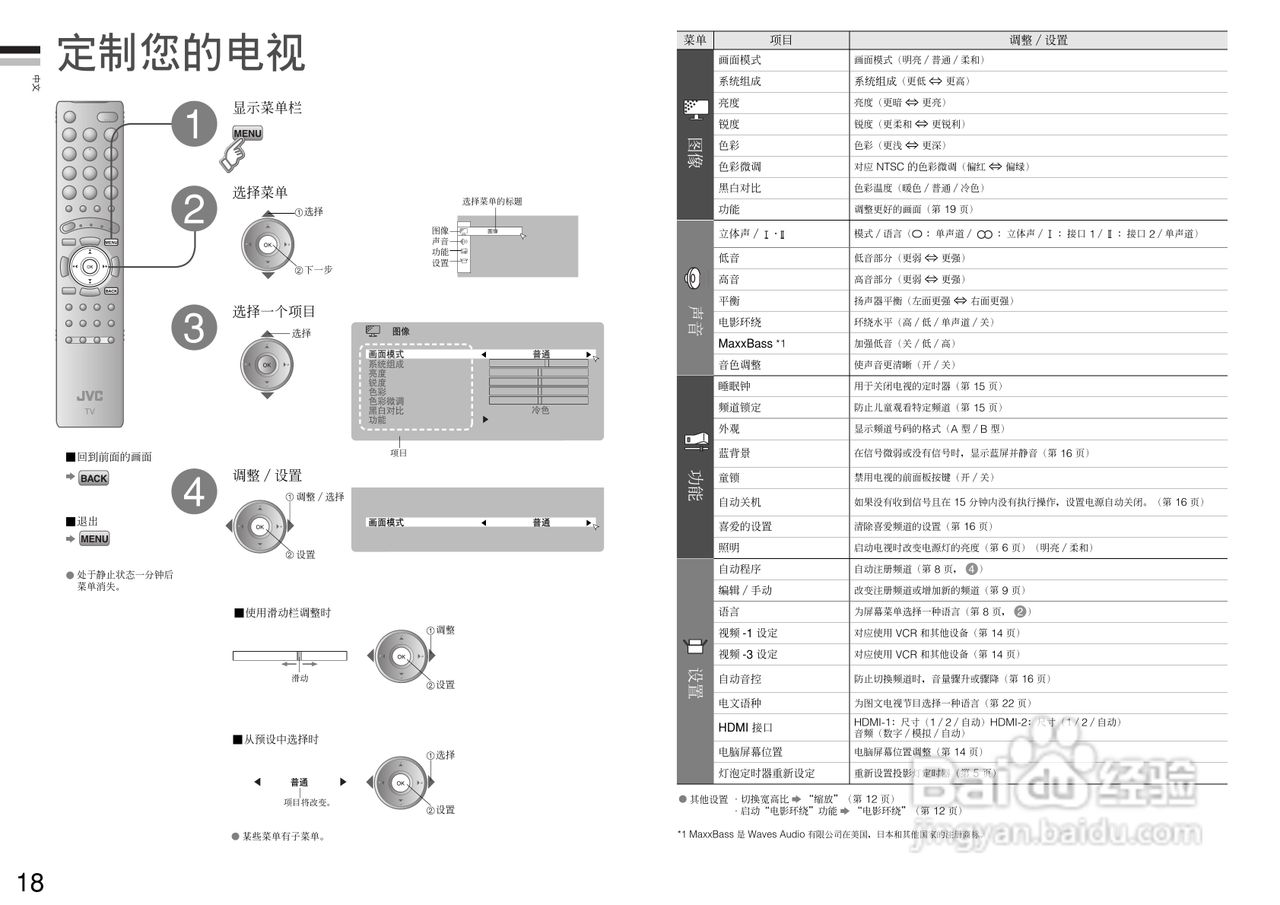 杰伟世HD-Z56RF7电视机说明书:[2]