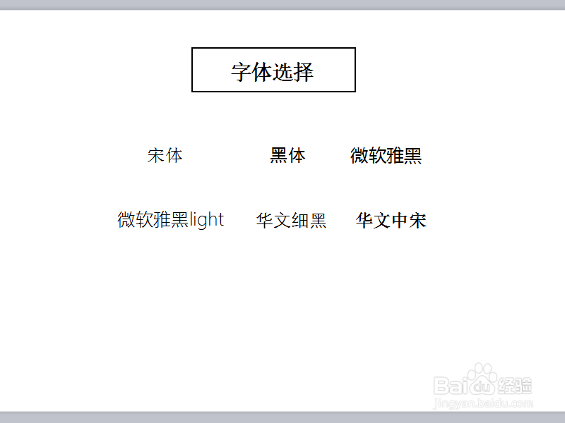 如何做一张高逼格的ppt