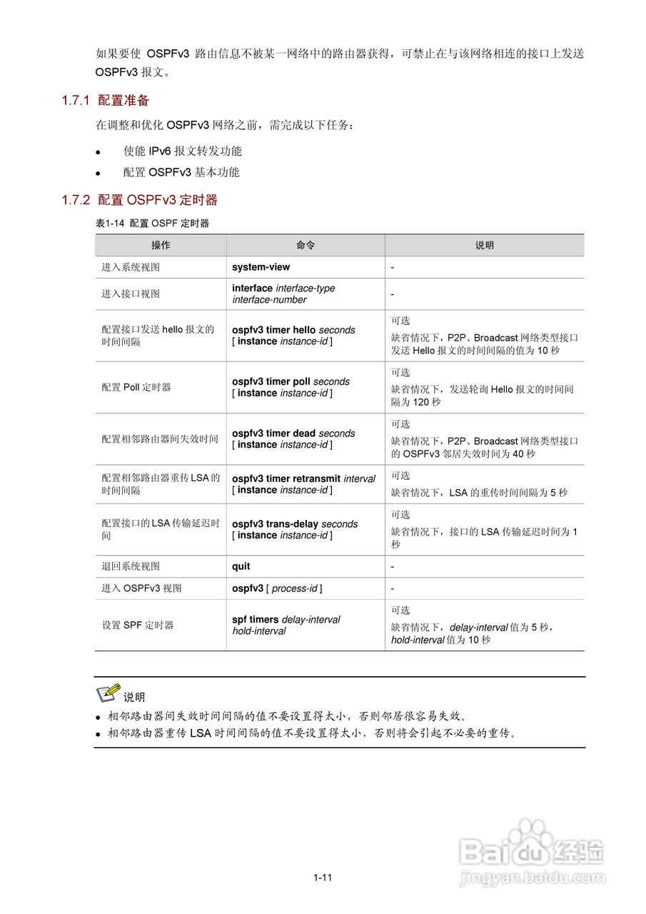H3C SR6600路由器用户手册:[74]