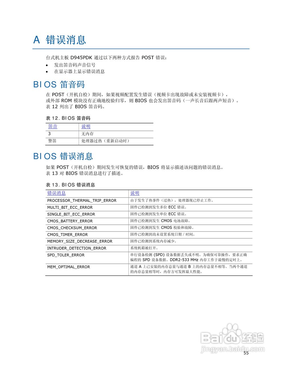 Intel D945PDK主板说明书:[6]