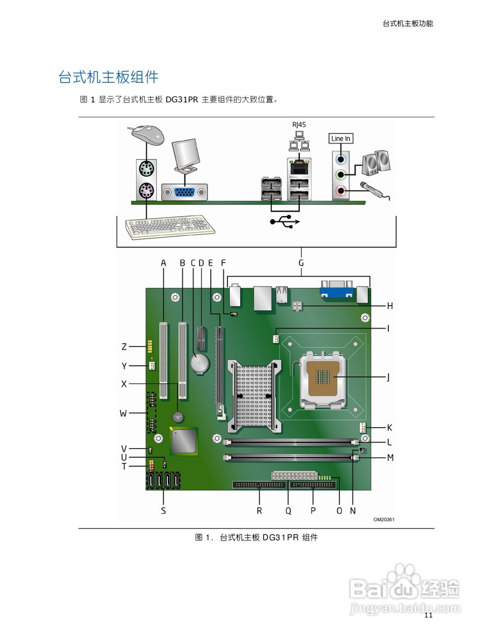 Intel DG31PR主板说明书:[2]